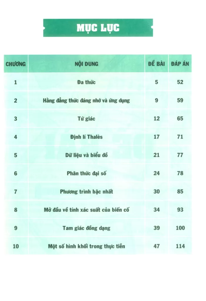 BỒI DƯỠNG HỌC SINH GIỎI TOÁN LỚP 8 (Dùng chung cho các bộ SGK hiện hành)
